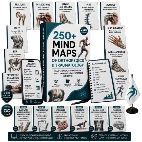 250+ Orthopedics & Traumatology Mind Maps Pack